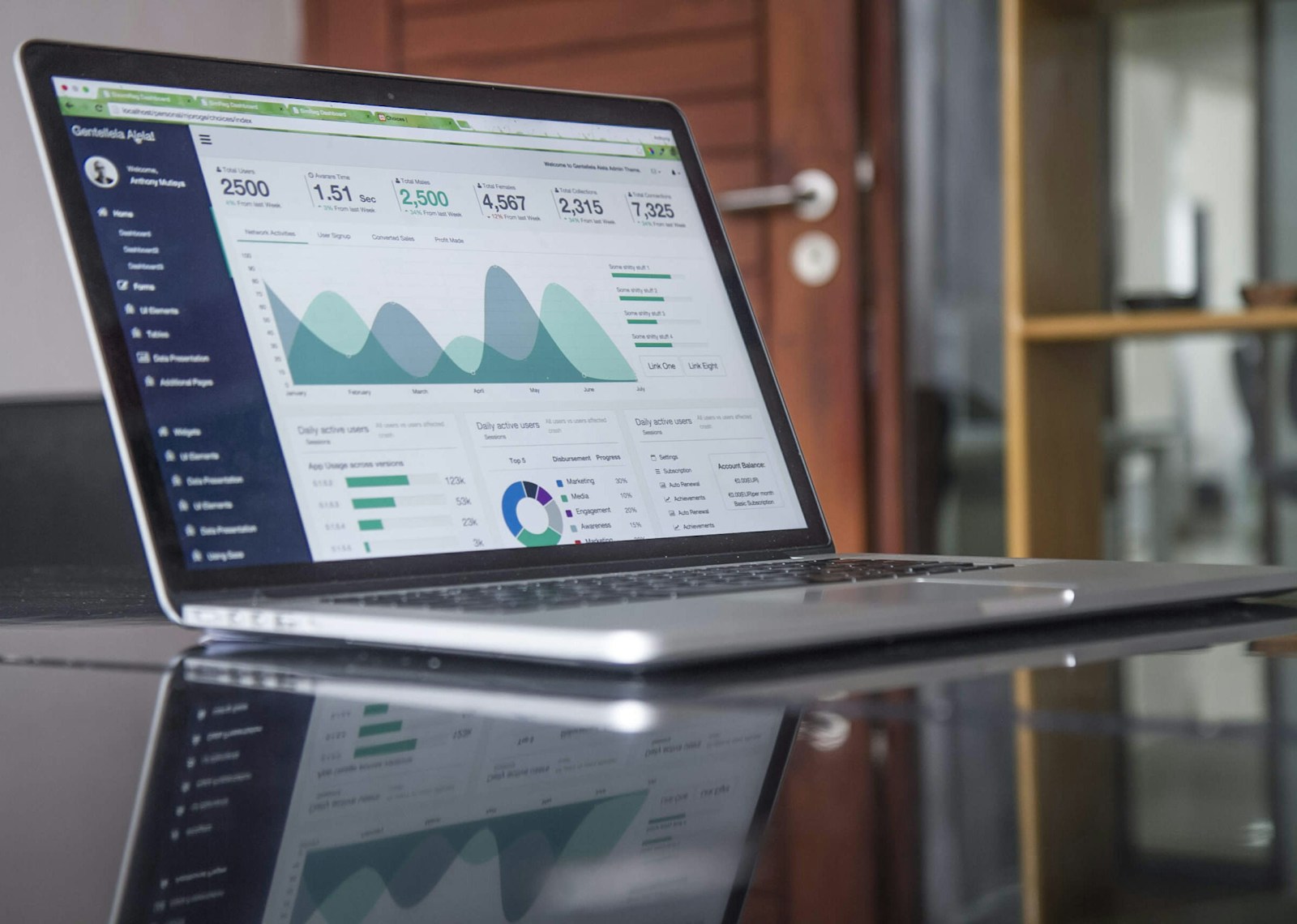 Financial market data on a screen